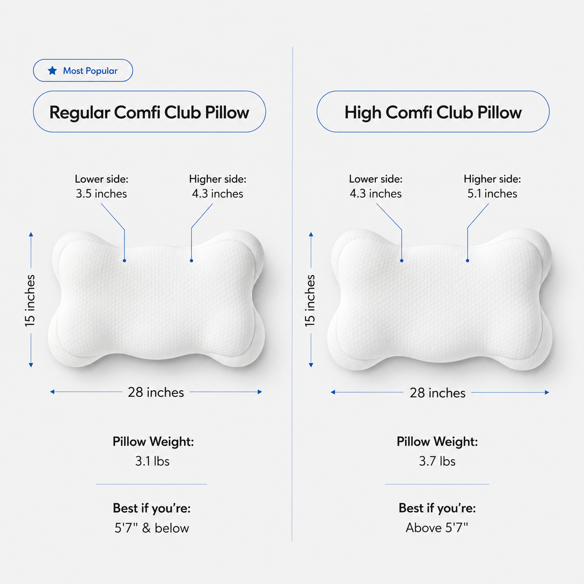 Comfi Club Flow Pillow