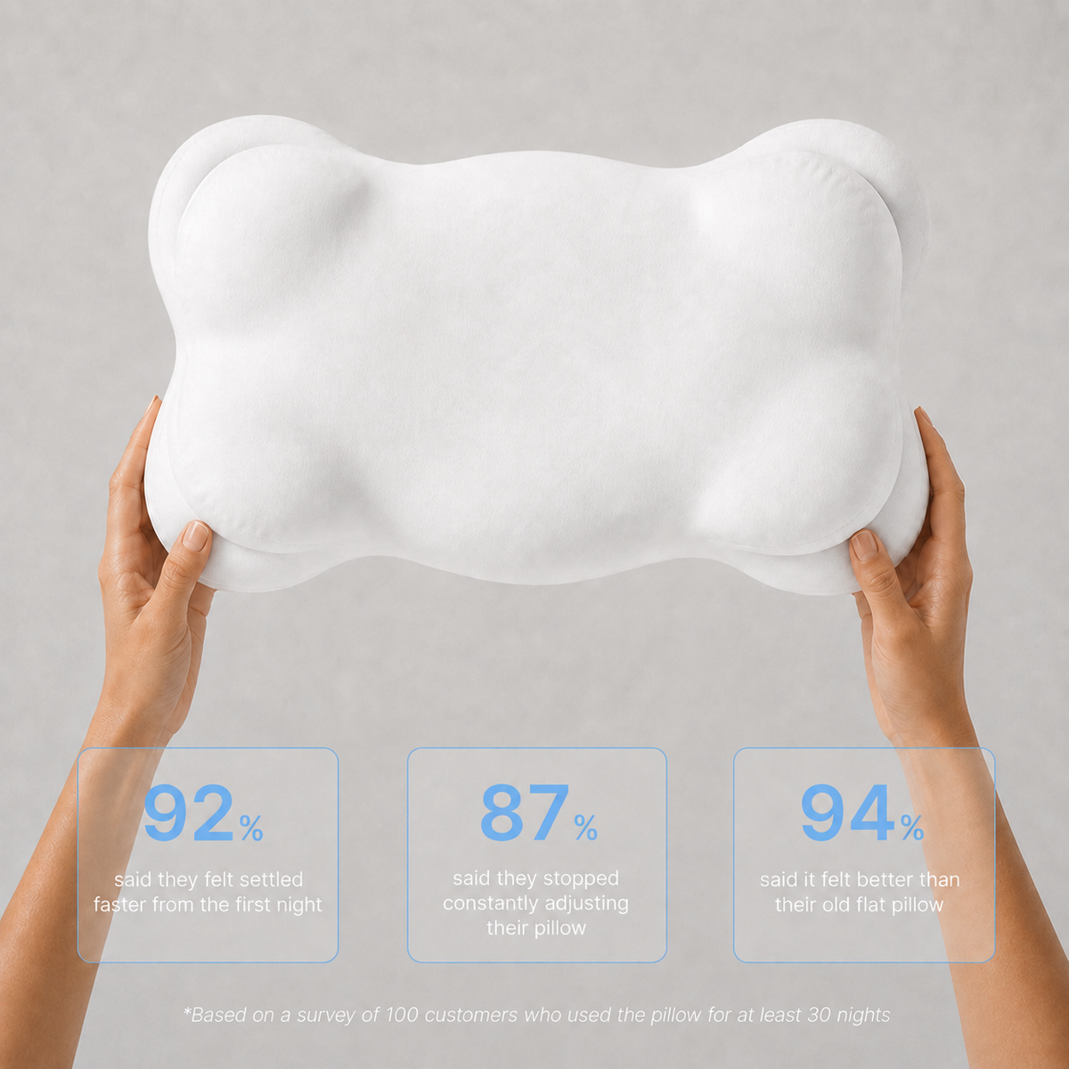 Comfi Club Flow Pillow